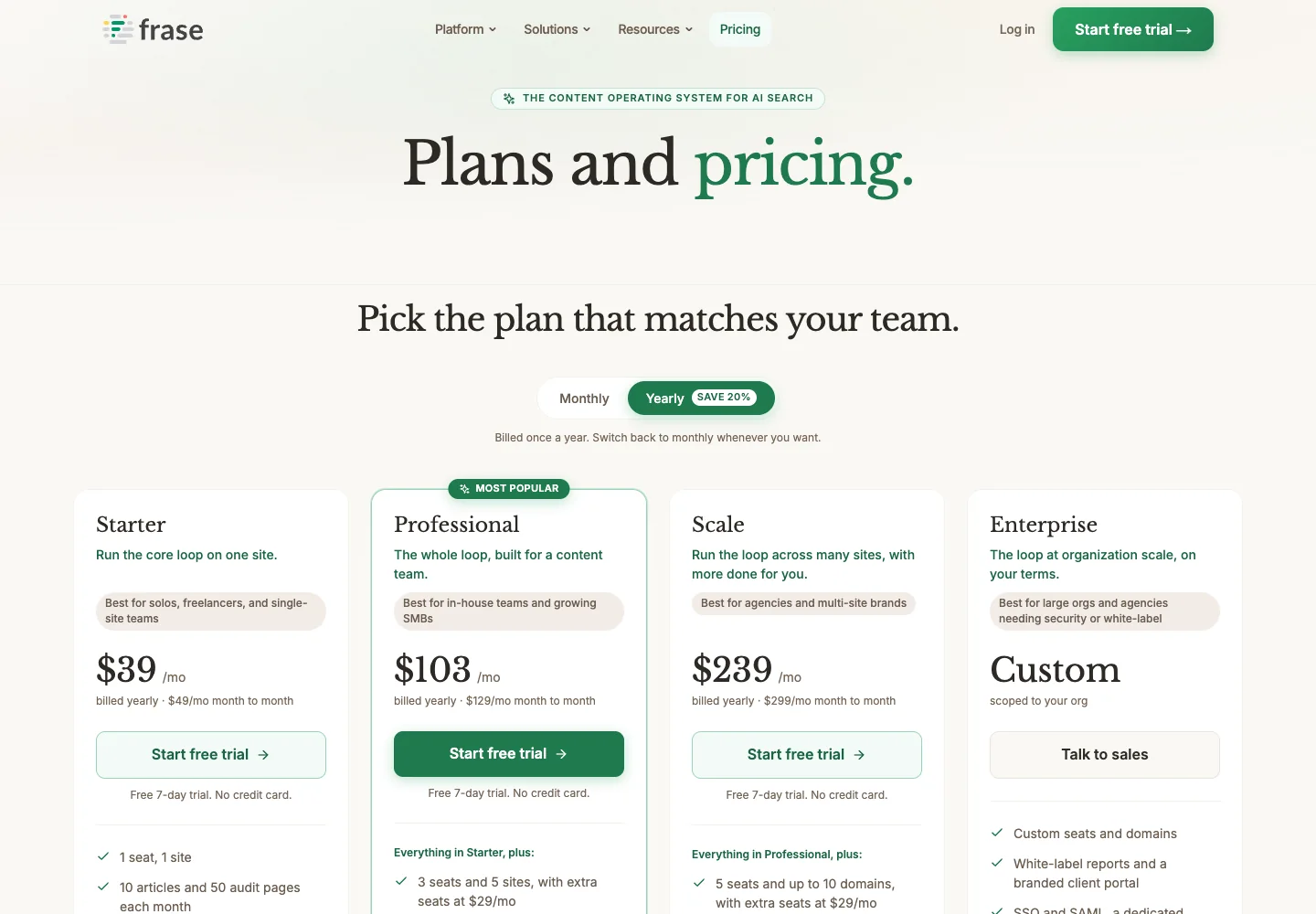 Frase official website reference, not a hands-on test result